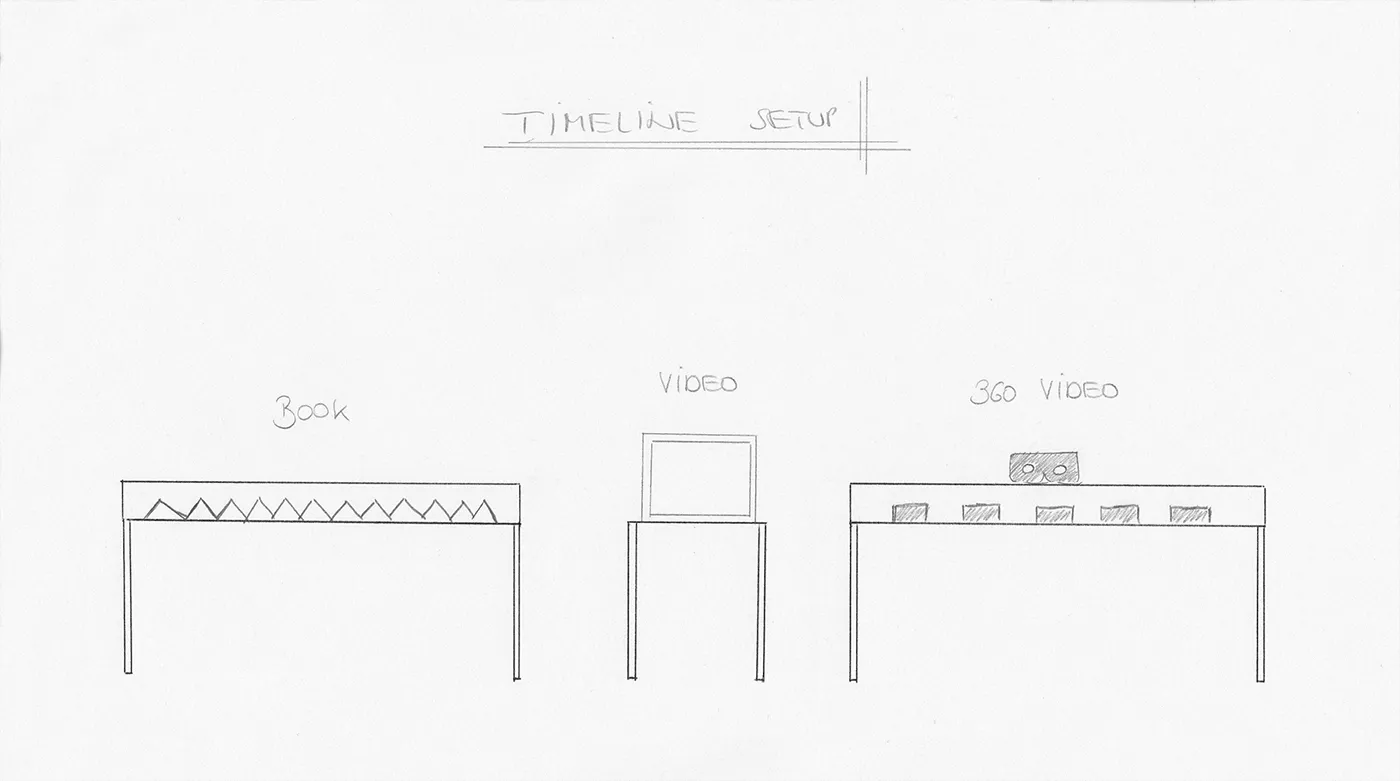 Revisited Installation Drawing